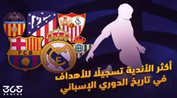 أكثر الأندية تسجيلًا للأهداف في تاريخ الدوري الإسباني